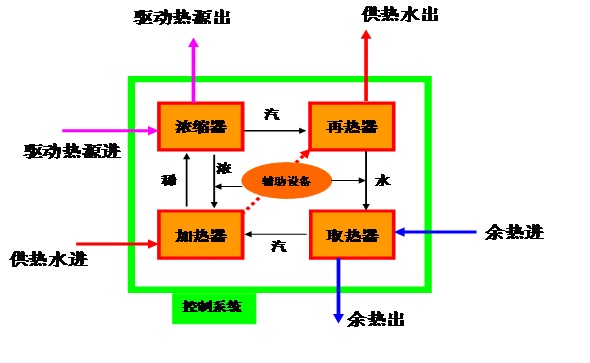 Èȱûú¹Ø¼°µÀÀí Èȱûú¹Ø¼°µÀÀí