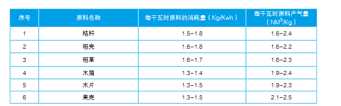 j9���ʼ�����������¯ԭ������